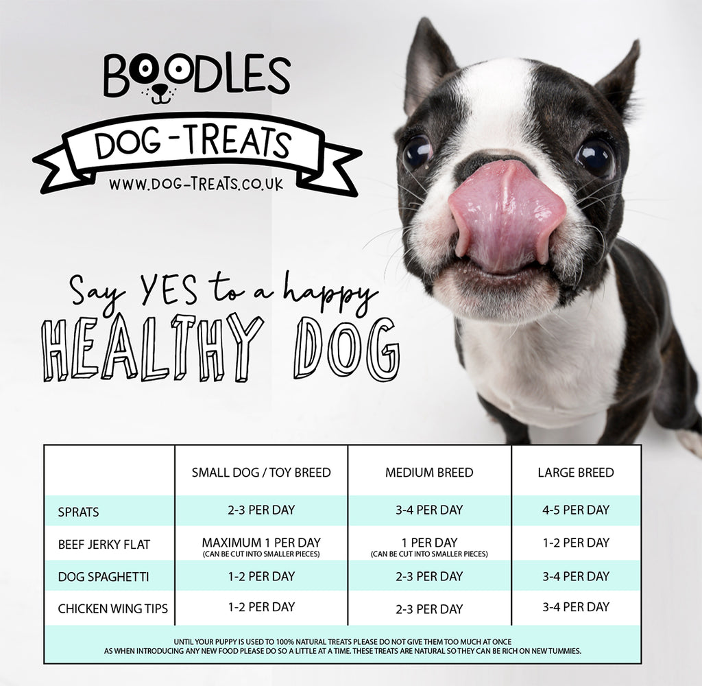 boodles dog treat guide